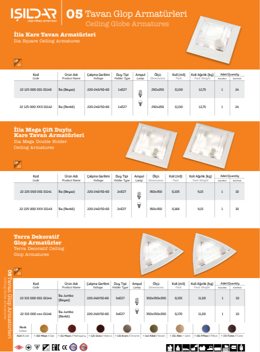 Turkiye, Electric and Electronic, Electrical Supplies – Instrument, Lighting Poles, Lighting Systems – Bulbs